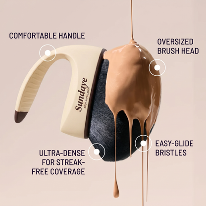 Sundaye® Body Coverage