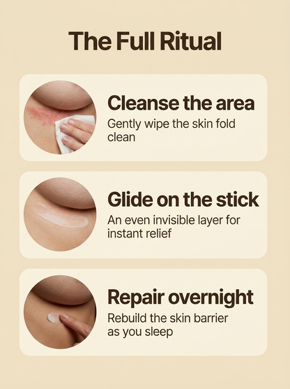 Anti-Friction Stick